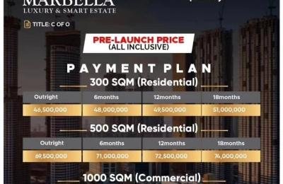 Secure Your Spot in Lagos's Premier Commercial Hub: Marbella Luxury and Smart Estate Pre-Launch Sales!